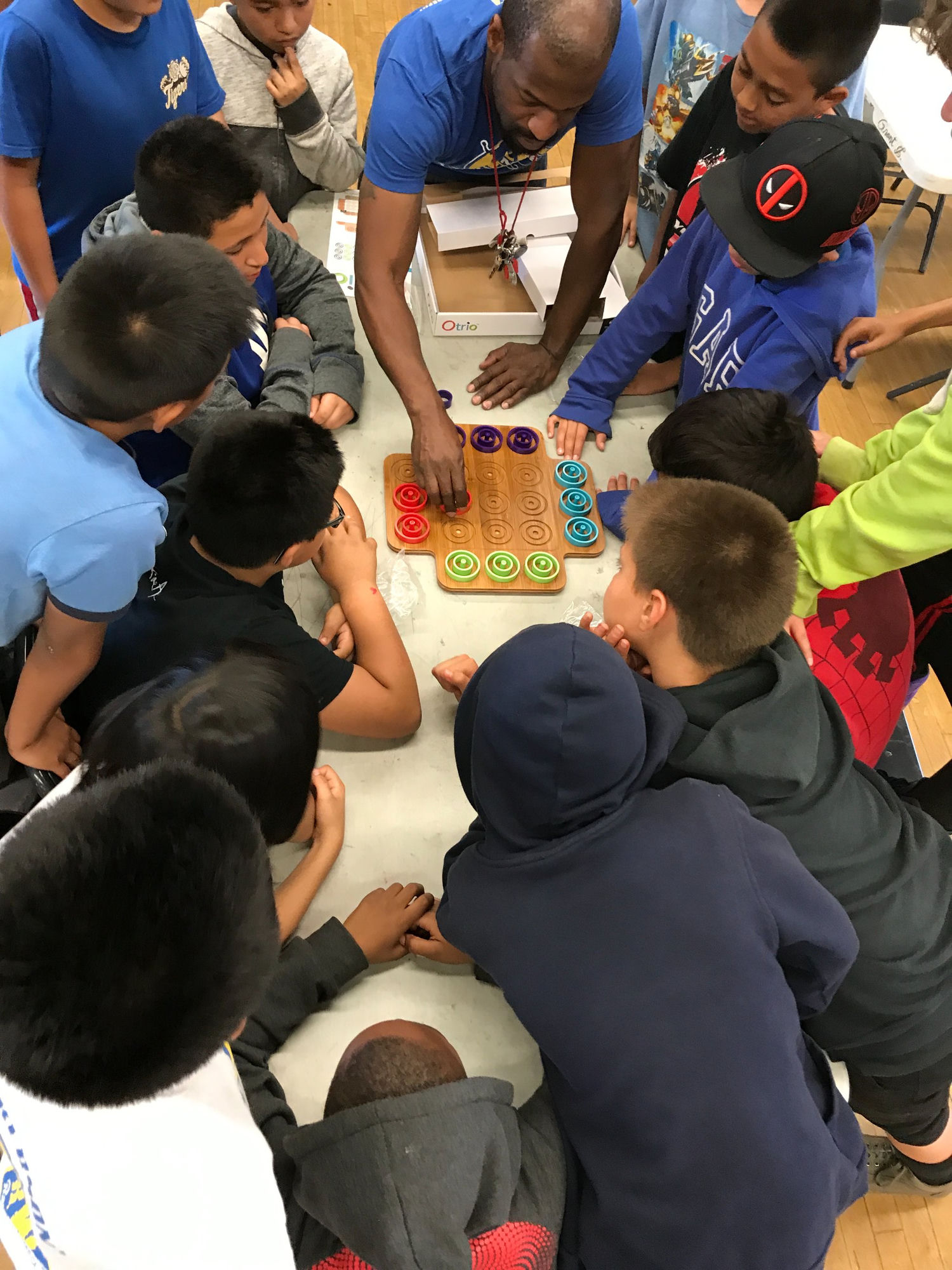 The Warriors Compass in action